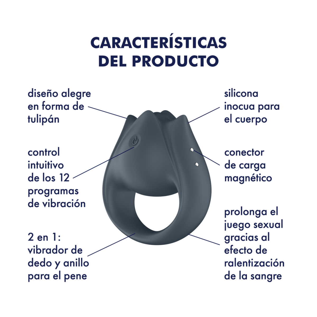 Satisfyer Perfect Pair 2 – Anillo Vibrador Multifunción