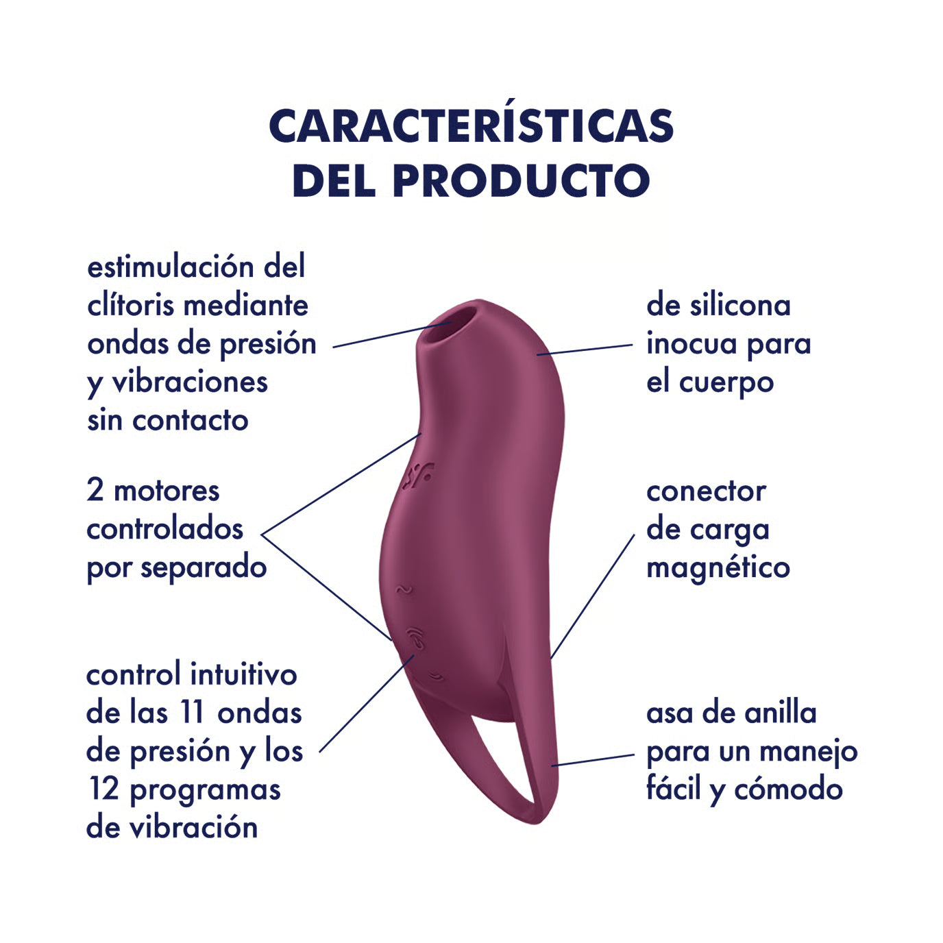 Satisfyer Pocket Pro 1 Succionador y Vibrador