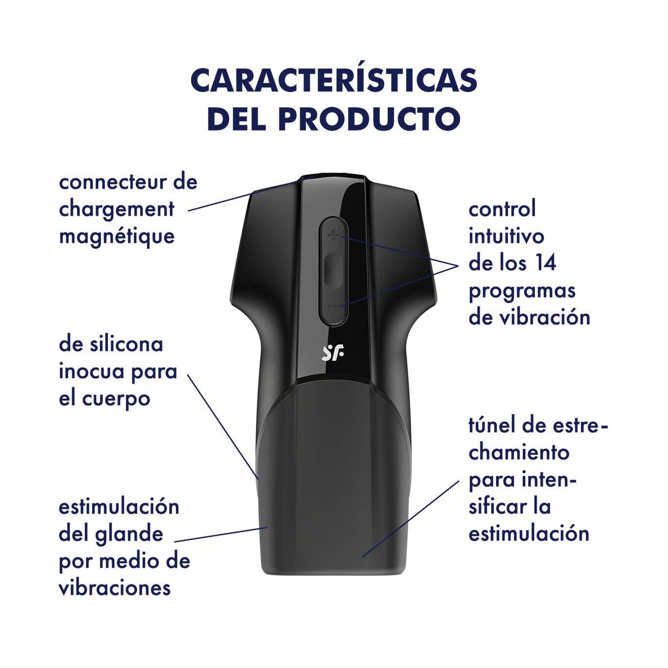 Satisfyer Men Vibration | Masturbador Vibrador para Estimular el Glande