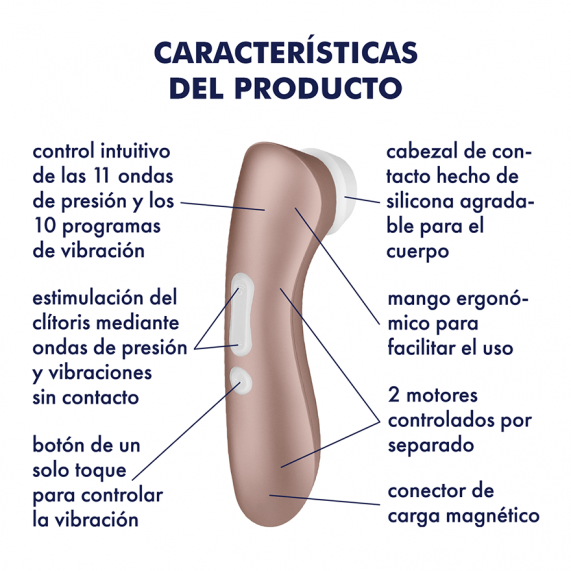 Satisfyer Pro 2 + Vibration | El Clásico Succionador, Ahora con Vibración