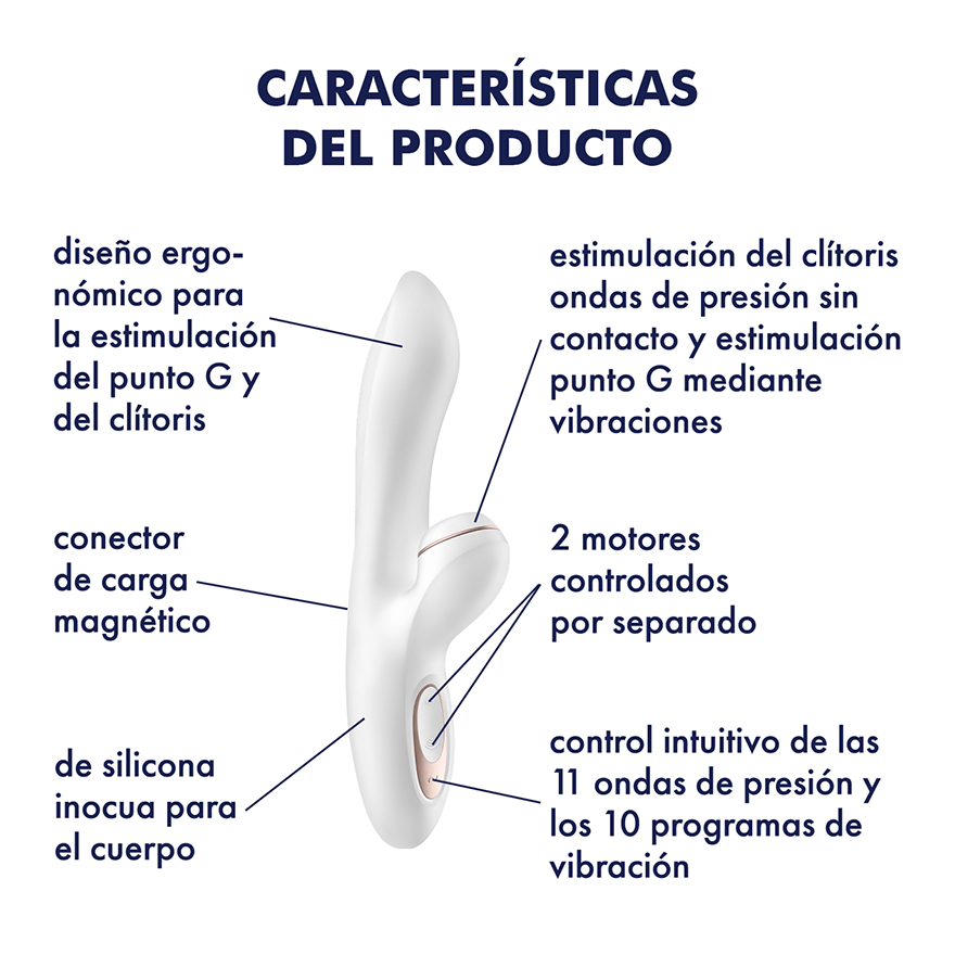 Satisfyer Pro+ G Spot- Vibrador con Succionador