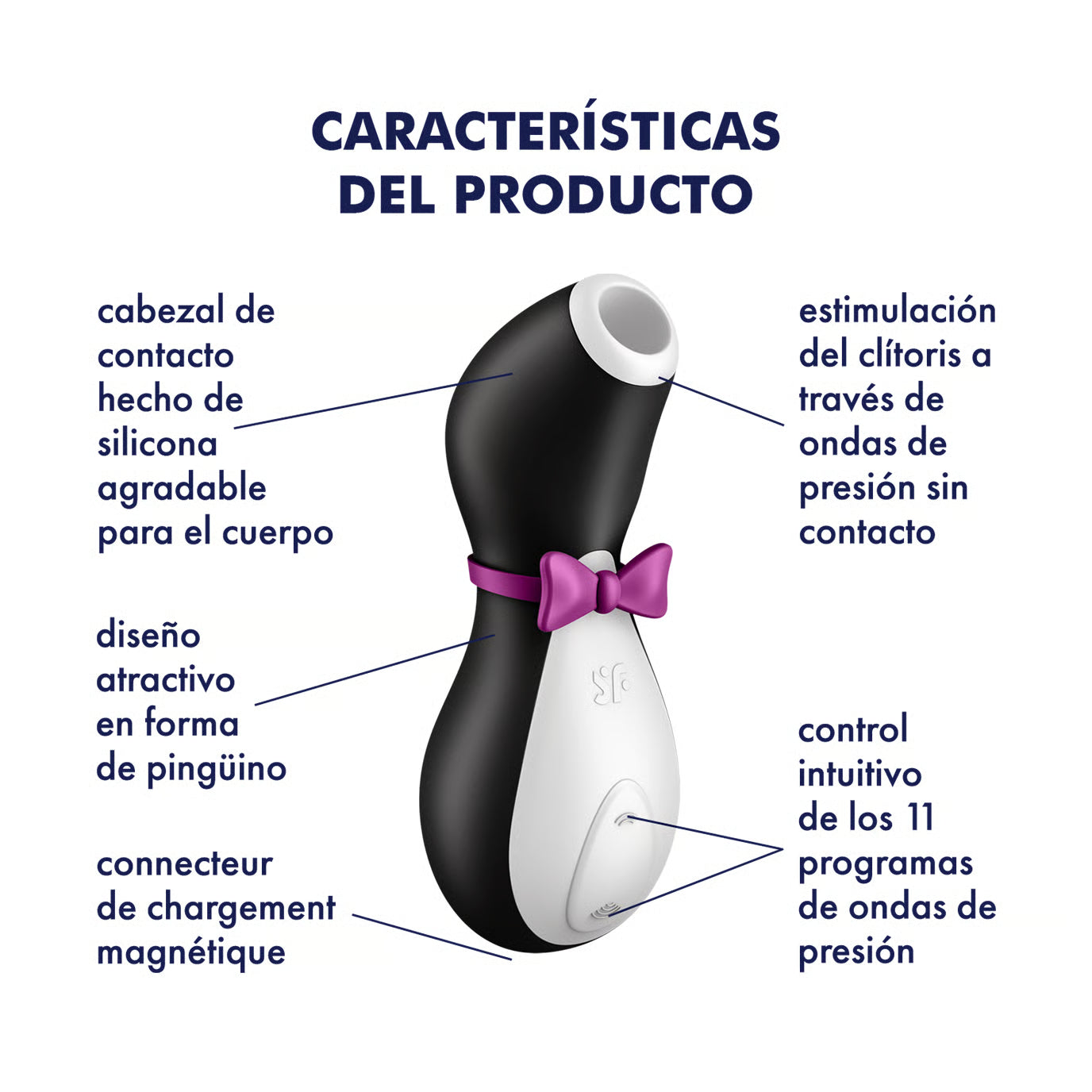 Satisfyer Penguin | El Succionador de Clítoris Más Famoso y Adorable