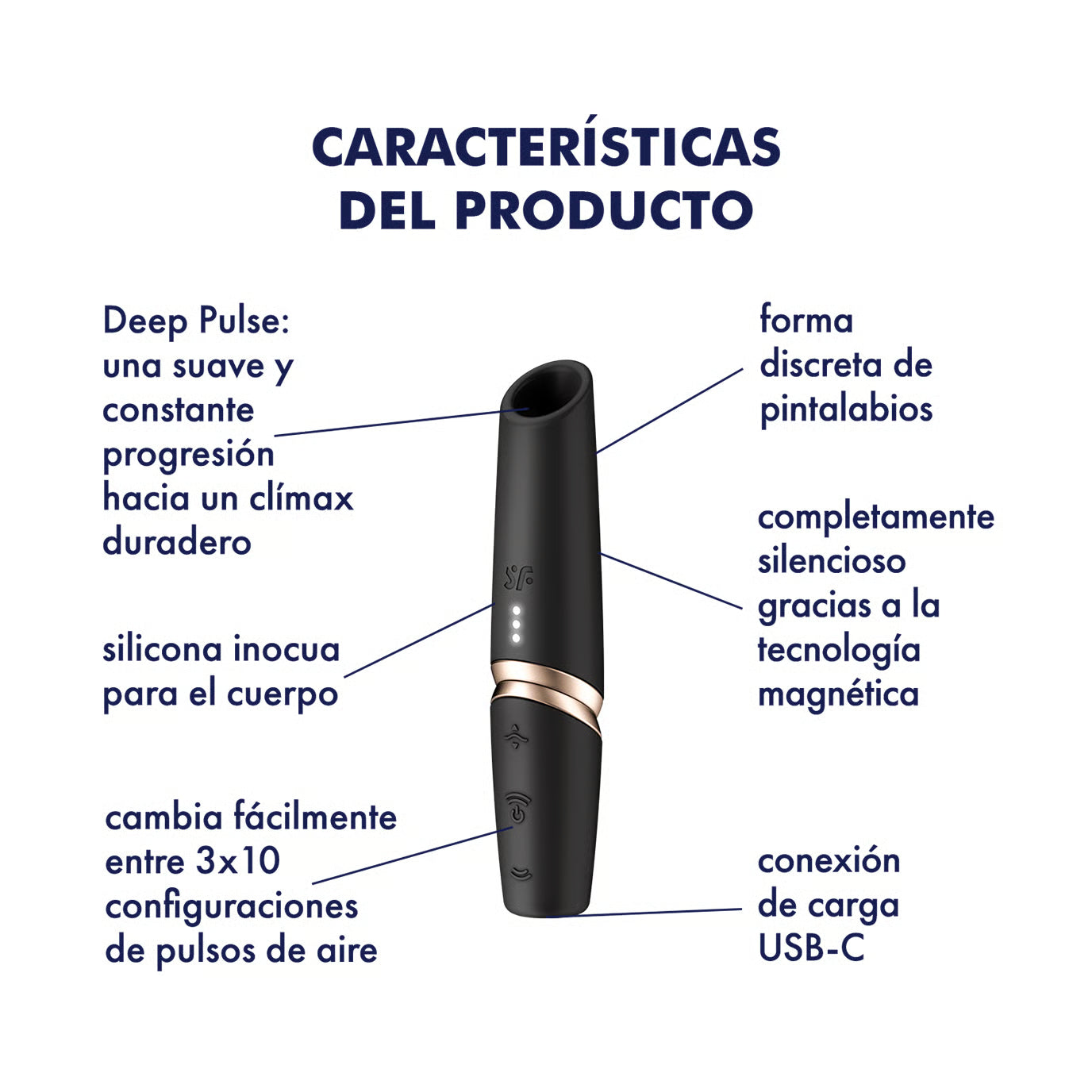 Satisfyer Perfect Kiss Succionador – Compacto y Potente